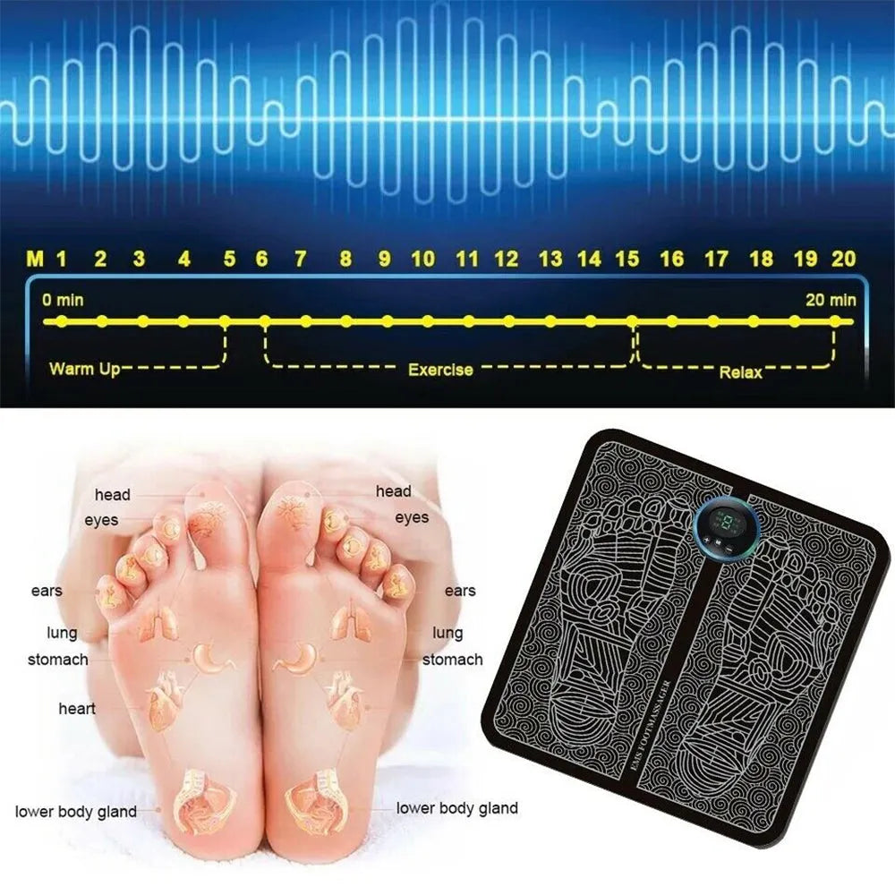 Vibe Geeks USB Rechargeable Foot Cushion and Massager with LCD Gear Display-2