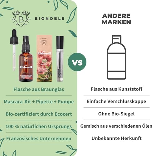 BIONOBLE Rizinusöl mit Mascara Kit: Verbessere Deine Schönheitsroutine by PDPro