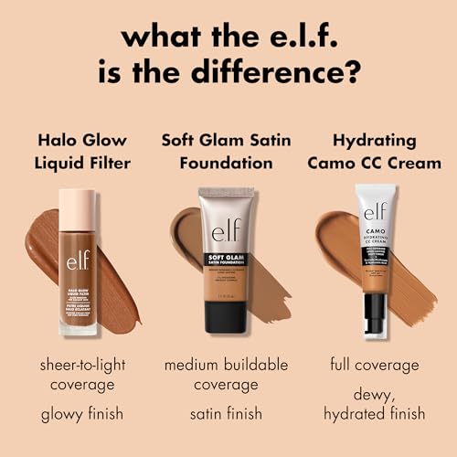 e.l.f. Soft Glam Satin Foundation | 24 Light Warm | Die perfekte Balance aus Deckkraft und natürlicher Schönheit | By PDPro