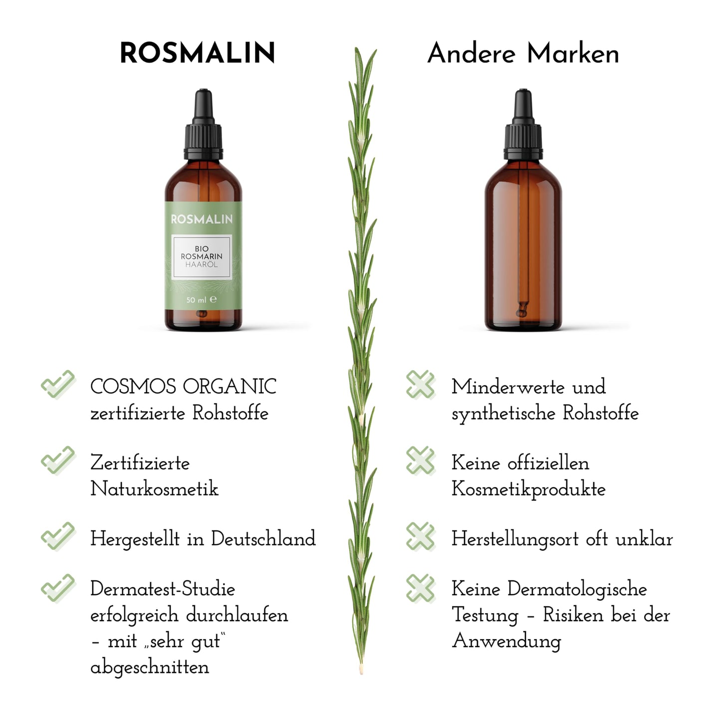 Olio di rosmarino Rosmalin® per capelli | Accelera la crescita dei capelli | 100% biologico | Trattamento del cuoio capelluto per più capelli - Olio per capelli per donne e uomini - Cosmetici naturali certificati per il cuoio capelluto by PDPro