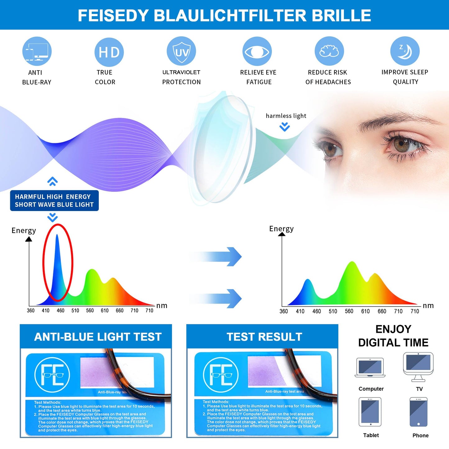 FEISEDY Blue Light Blocking Glasses by PDPro