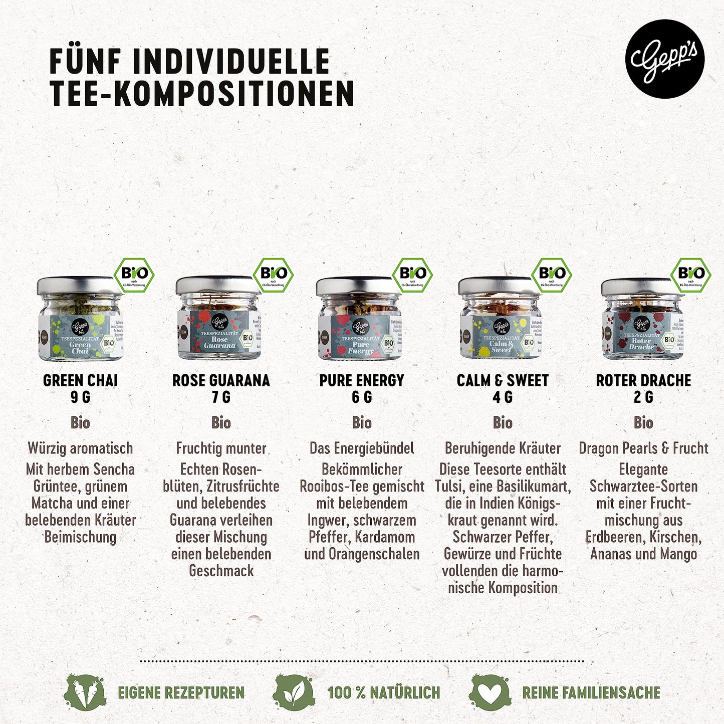 Gepp's Feinkost Mini Tee Set | Set regalo di tè biologico con 5 miscele | Perfetto per gli amanti del tè di PDPro