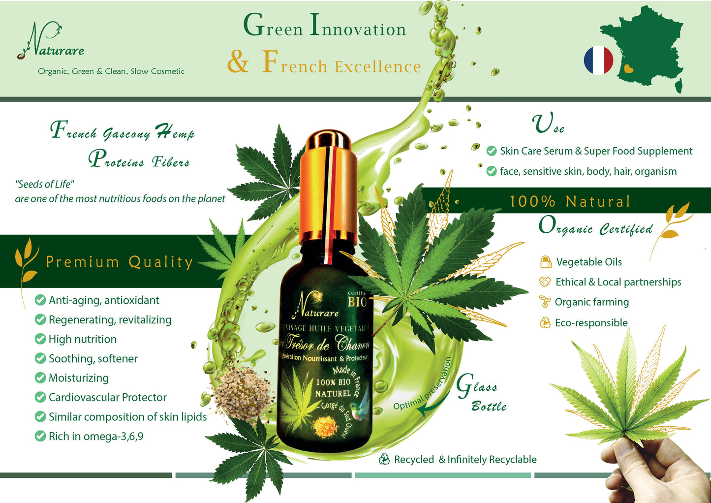 Organic Hemp Treasure Elixir Vegetable Oil Serum by PDPro