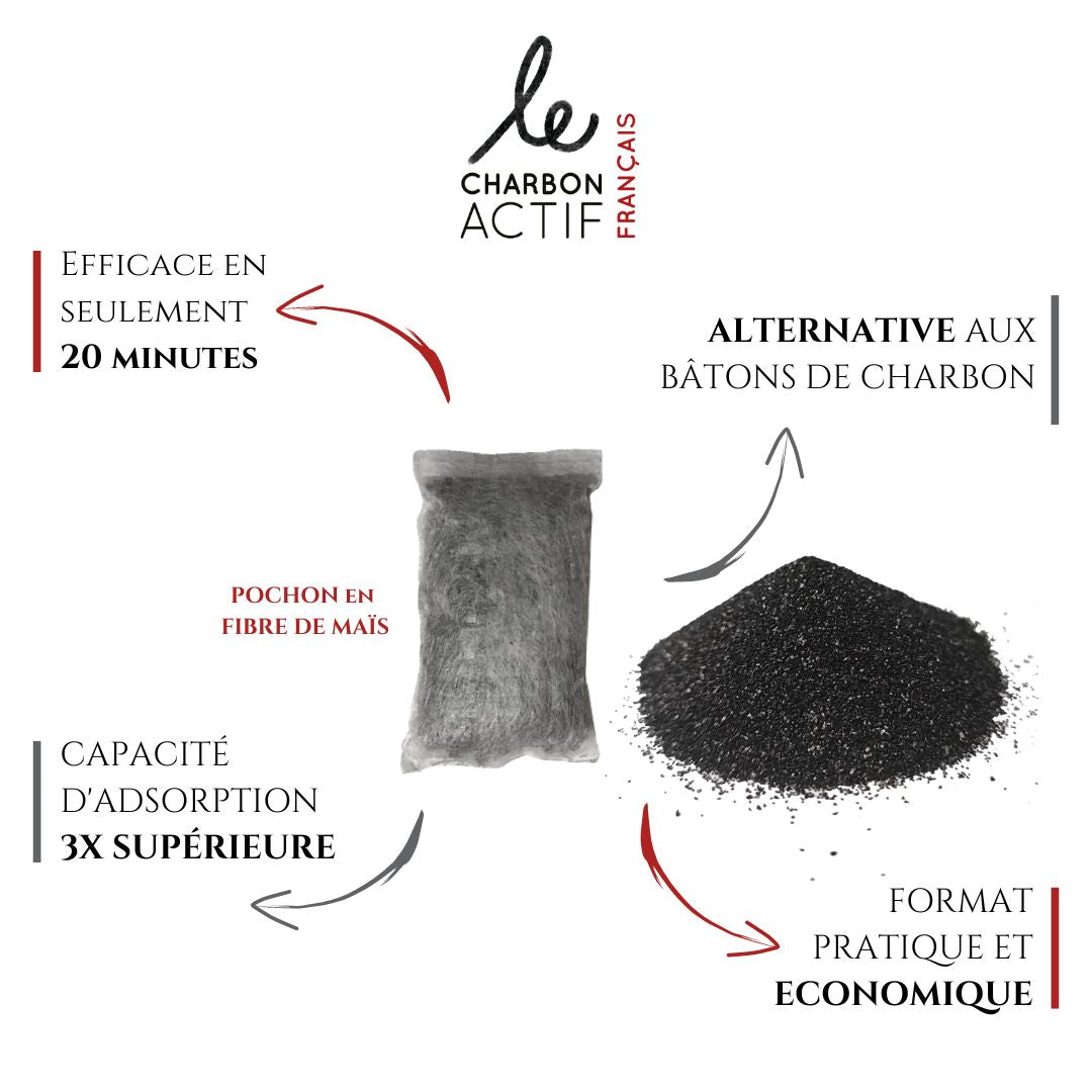 Lot de 4 filtres à gourde nomades au charbon végétal super activé-3